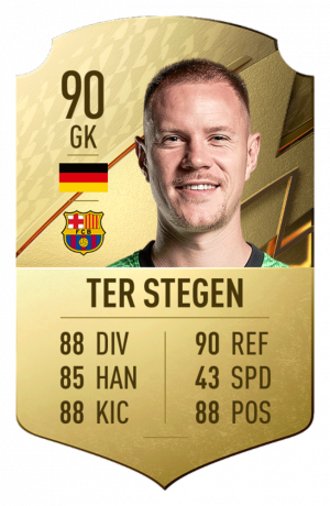 Marc Andre Ter Stegenpngadaptcrop16x9652wpng — fifa 22 cards option 95