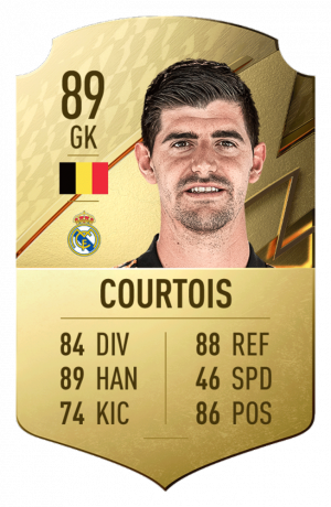 Thibaut Courtoispngadaptcrop16x9652wpng — fifa 22 cards option 135