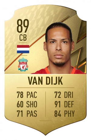 Virgil Van Dijkpngadaptcrop16x9652wpng — fifa 22 cards option 139