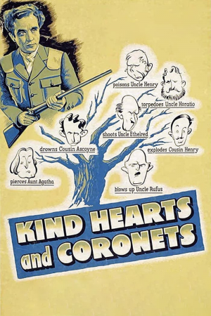 Zzzzz 1776729604kind Hearts And Coronets 1949 — Filme am Wheel option 665