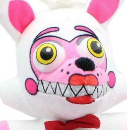 Every Single Officially Licensed FNAF Plush (Funko, Sanshee, Goodstuff, and  Hex) : r/fivenightsatfreddys