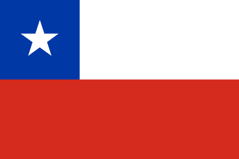 Chilepng — Flags of the World option 36