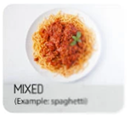 Mixedpng — Food Textures option 7