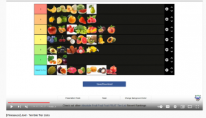 Create a Fruit Value Tier List - TierMaker