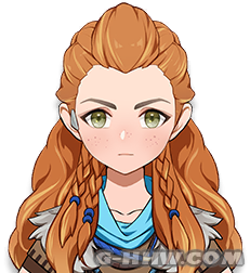 Aloyfacepng — genshin impact character element guesser option 2