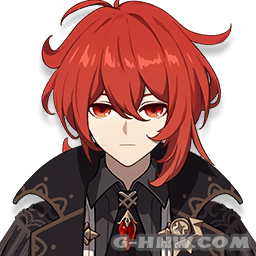 Dilucfacepng — genshin impact character element guesser option 9