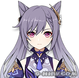 Keqingfacepng — genshin impact character element guesser option 19