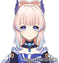 Kokomifacepng — genshin impact character element guesser option 21