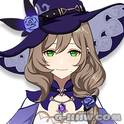 Lisafacepng — genshin impact character element guesser option 22