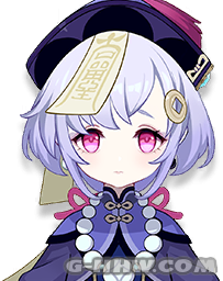 Qiqifacepng — genshin impact character element guesser option 26