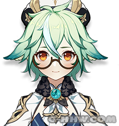 Sucrosefacepng — genshin impact character element guesser option 32
