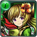 Mamoripng — Grand Summoners GL / JP Tier List option 128