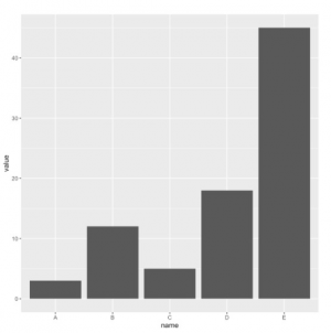 Barjpg — Graphs option 1