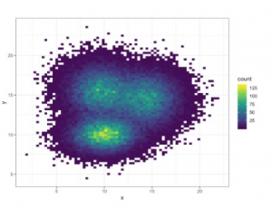 Density Plotjpg — Graphs option 6