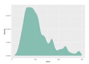 Densityjpg — Graphs option 7