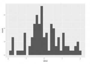 Histogramjpg — Graphs option 10