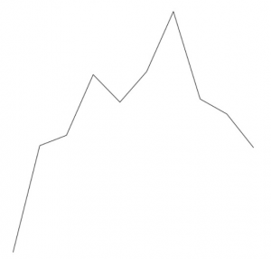 Linejpg — Graphs option 11