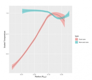 Ribbonjpg — Graphs option 12