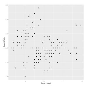 Scatterjpg — Graphs option 14