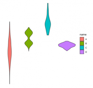 Violinjpg — Graphs option 15