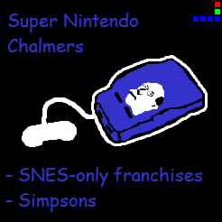 1 1 4 Super Nintendo Chalmerspng — Hulazm 128 is real option 29