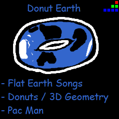 1 2 4 Donut Earthpng — Hulazm 128 is real option 33