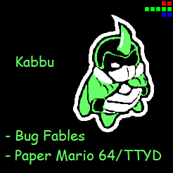 2 5 2 Kabbupng — Hulazm 128 is real option 56