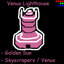 4 2 3 Venus Lighthousepng — Hulazm 128 is real option 90