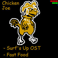4 3 0 Chicken Joepng — Hulazm 128 is real option 92