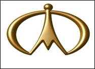 Icmljpg — indian car brands option 14
