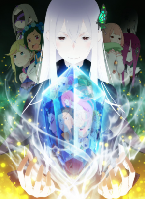 Bx108632 Lqwnmw7xanokjpg — Isekai Anime 2010+ option 33