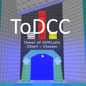 Towerofdifficultychart Classicnewportalroompng — JToH sc towers option 26