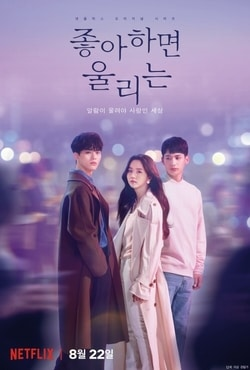 Zz1615607812lovealarmjpg — KDRAMA RANKINGS. option 34