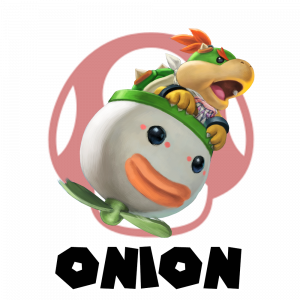 Onionpng — Kremling Kafe Player Tierlist Version 2 option 21