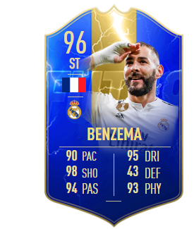 Benzemapng — La Liga TOTS 19 option 5