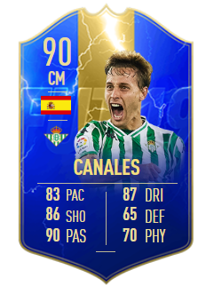 Canalespng — La Liga TOTS 19 option 7