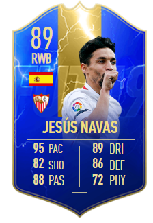 Navaspng — La Liga TOTS 19 option 15