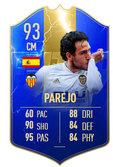 Parejopng — La Liga TOTS 19 option 17