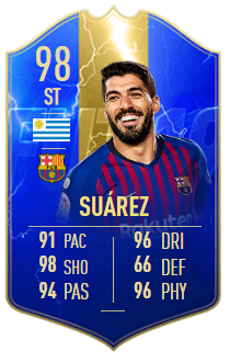 Suarezpng — La Liga TOTS 19 option 20
