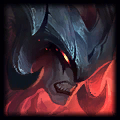 Aatroxpng — League of Legends TOP Champions 2020 option 1
