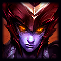 Shyvanasquarepng — League of Legends TOP Champions 2020 option 53