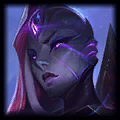 Belvethpng — LoL - Champions (12.11) option 14