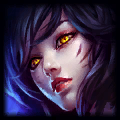 Ahripng — LoL Patch 10.23 TierList option 2