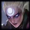 Dianapng — LoL Patch 10.23 TierList option 22