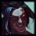 Kaynpng — LoL Patch 10.23 TierList option 56