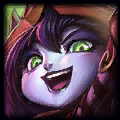 Lulupng — LoL Patch 10.23 TierList option 68
