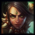 Nidaleepng — LoL Patch 10.23 TierList option 81