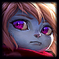 Poppypng — LoL Patch 10.23 TierList option 88