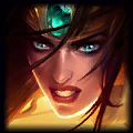 Sivirpng — LoL Patch 10.23 TierList option 110