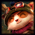 Teemopng — LoL Patch 10.23 TierList option 121